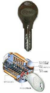 �s�b�L���O�΍�,�o���s���O�΍�,�f�B���v���L�[,�o���v�L�[